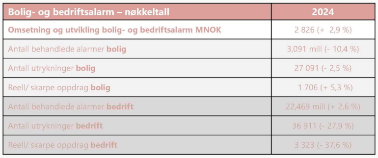 grafikk